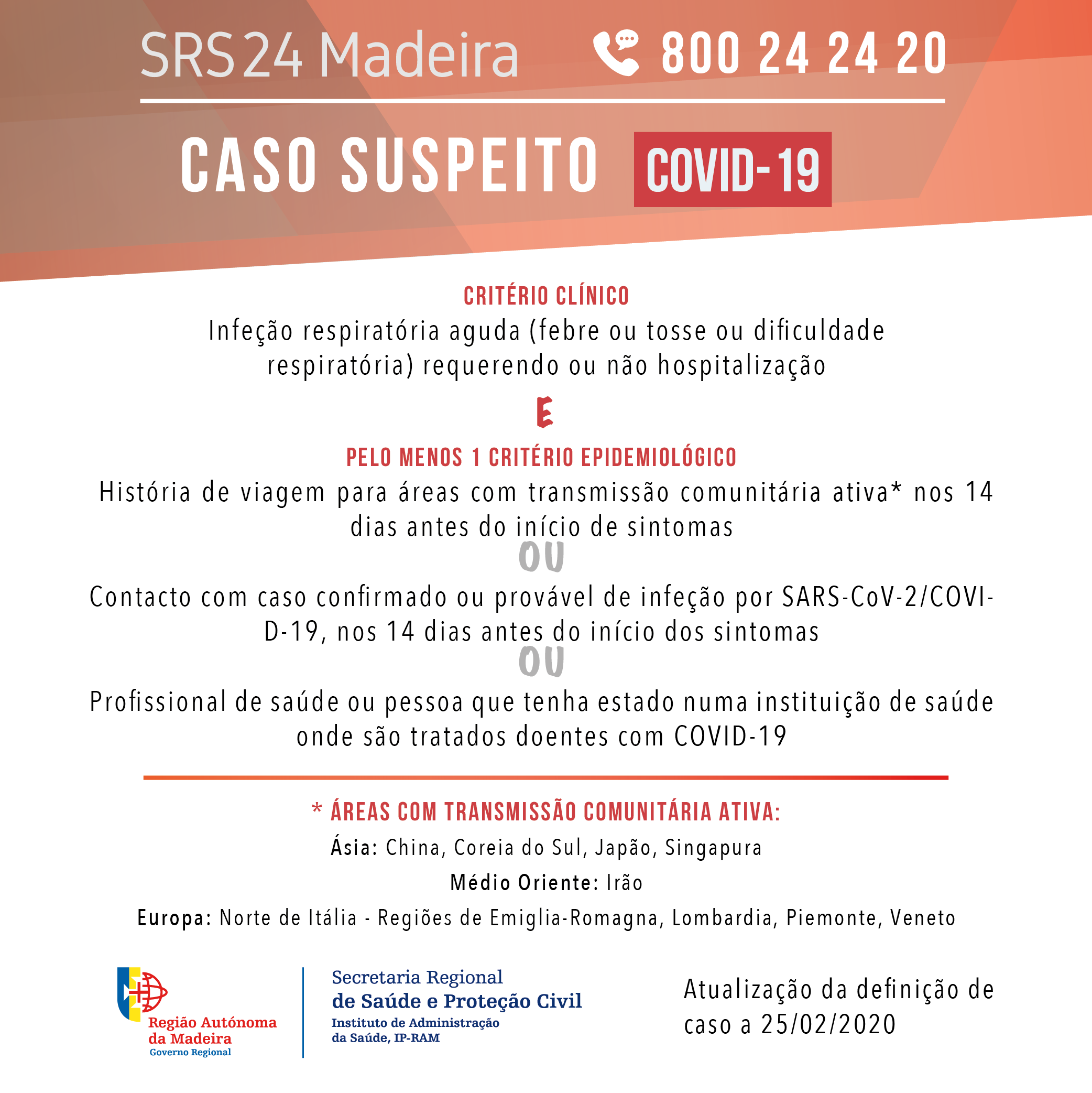 caso suspeito covid 19 popup