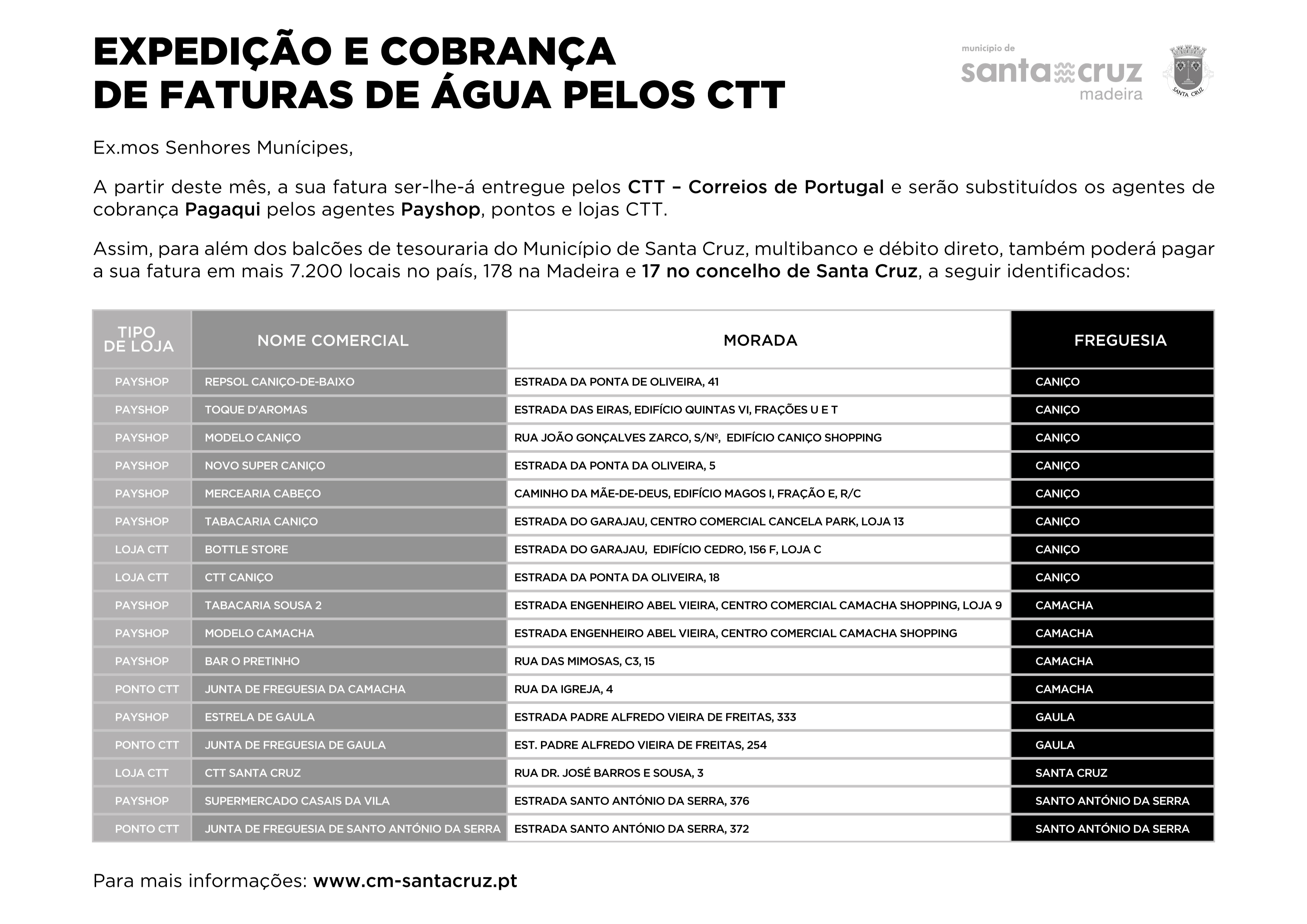 santa cruz VERSO CARTA CTT 06